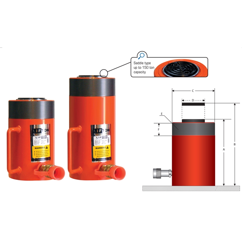 1Multipurpose Cylinders image 1