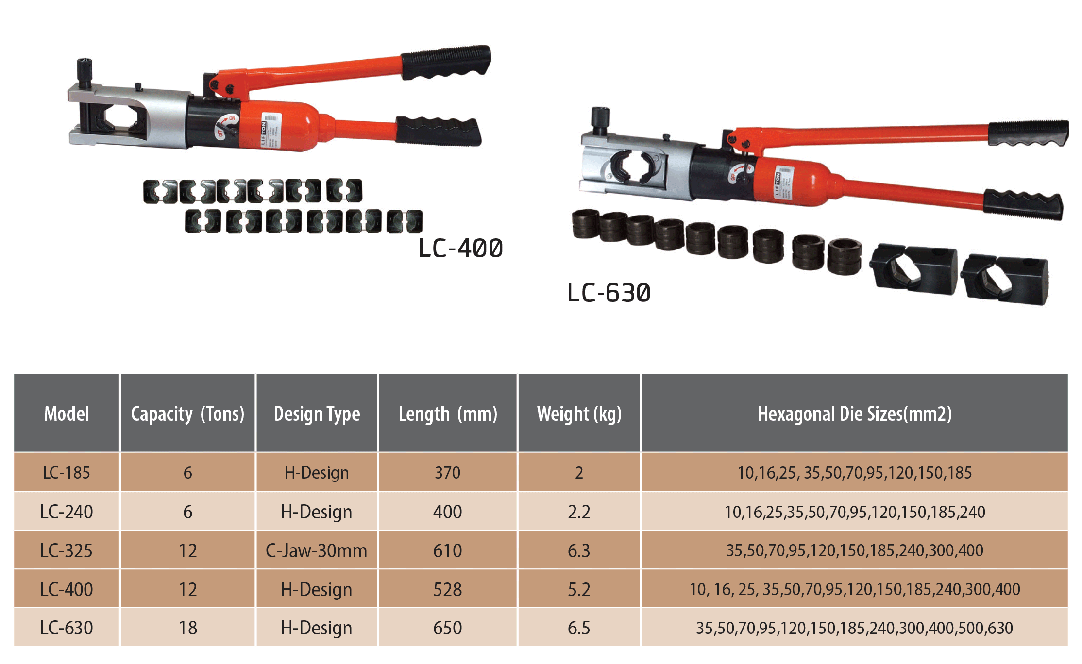Built-in Pump Crimper