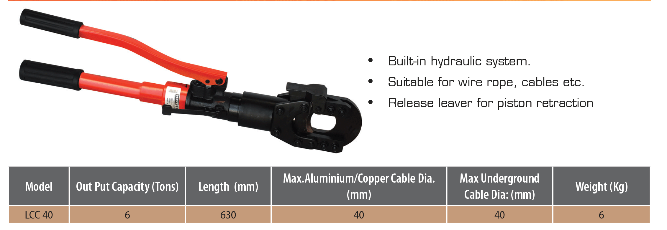 Built-in Cable Cutter