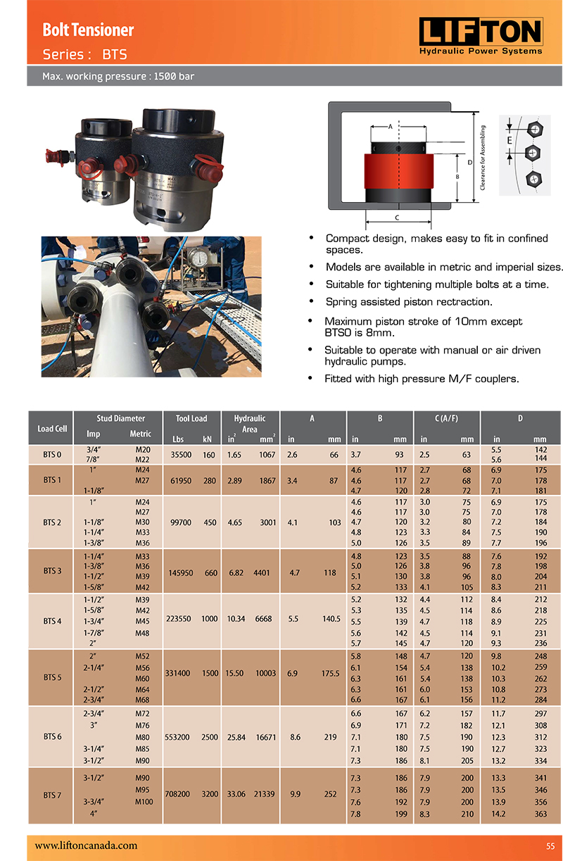 Spring Return Bolt Tensioner