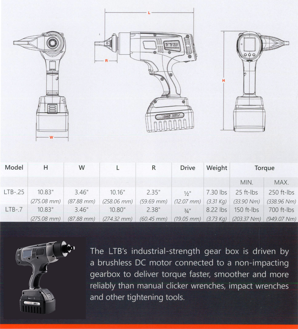 Portable Battery Gun