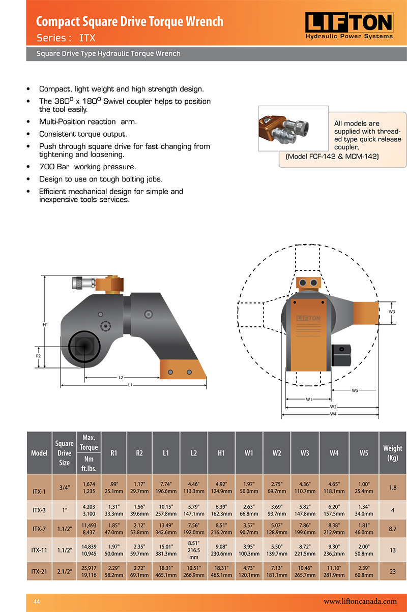 Compact Square Drive Torque Wrench-ITX